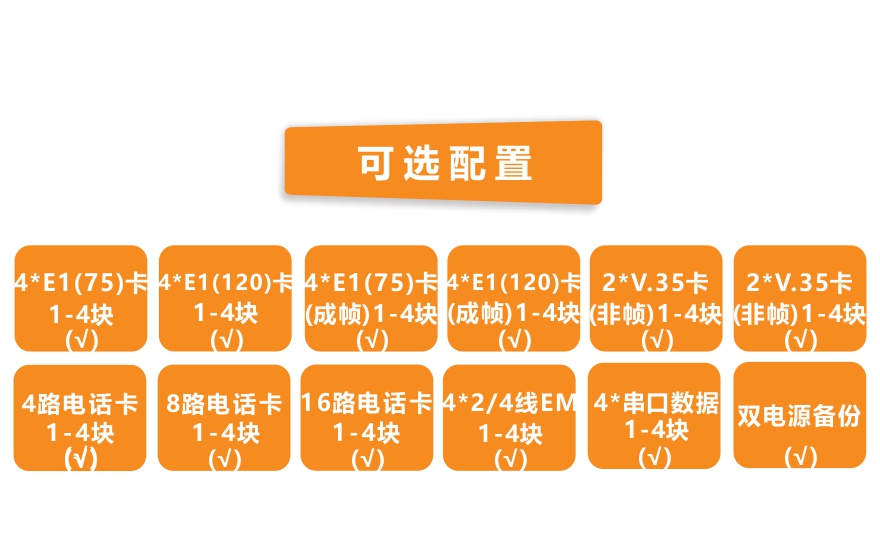 HJCA16海角官网科技-模块化多业务  TDMOver IP  电路仿真网关