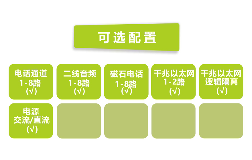 HJCA16海角官网科技-桌面型8路电话+2路千兆以太网 电话海角HJ13EFC网站
