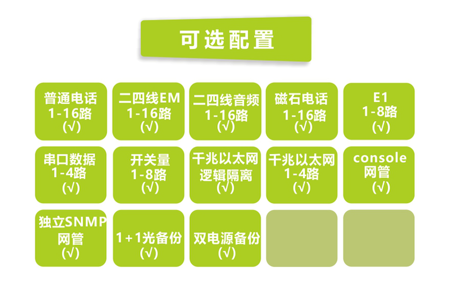 HJCA16海角官网科技-16路电话+8E1+4GE+4路串口 电话海角HJ13EFC网站