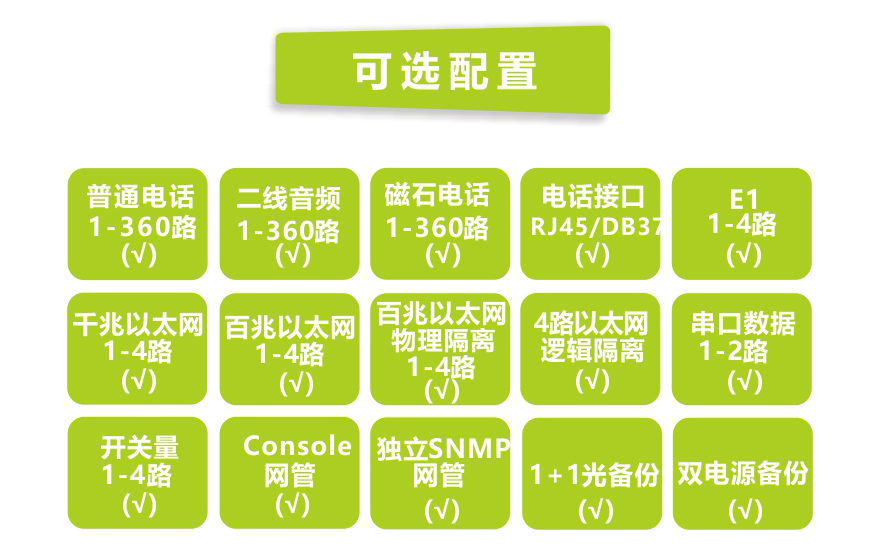 HJCA16海角官网科技-360路综合复用电话海角HJ13EFC网站(6U)
