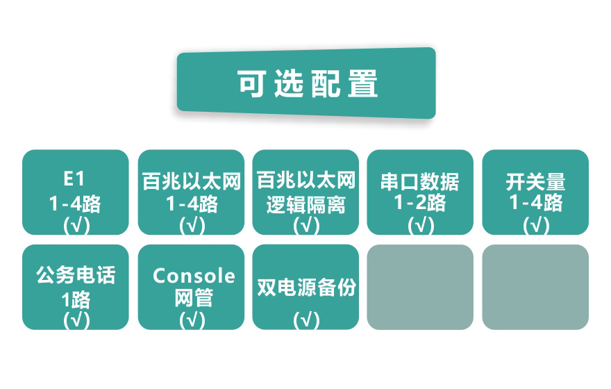 HJCA16海角官网科技-4E1+4ETH PDH海角HJ13EFC网站