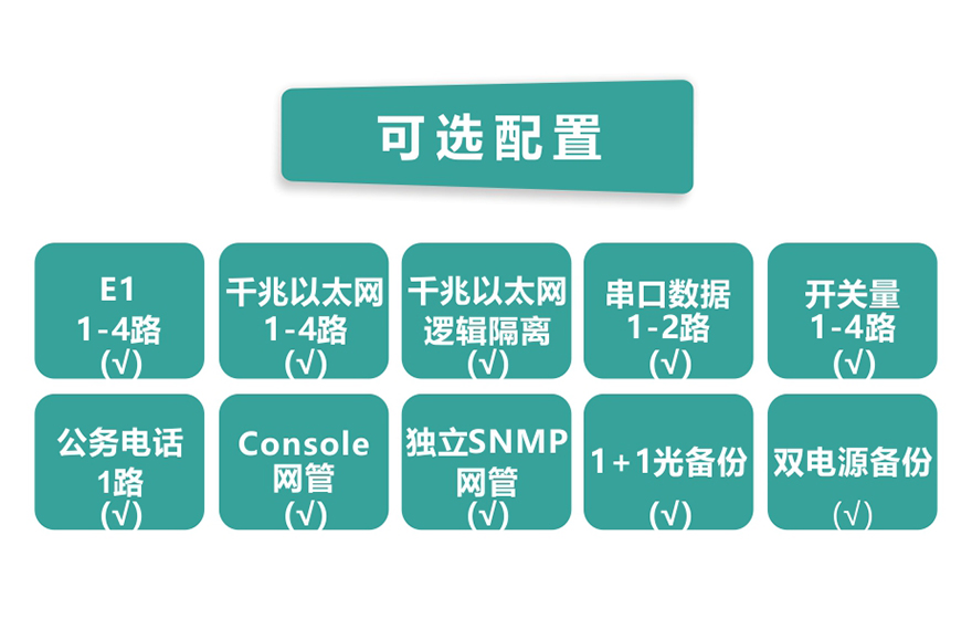HJCA16海角官网科技-4E1+4GE PDH海角HJ13EFC网站