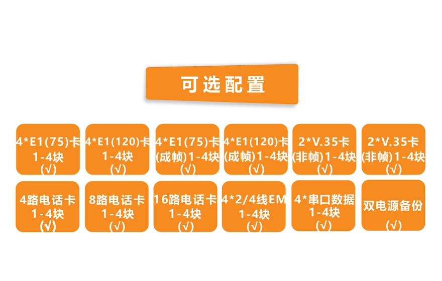 HJCA16海角官网科技-模块化多业务  TDM Over IP  电路仿真网关