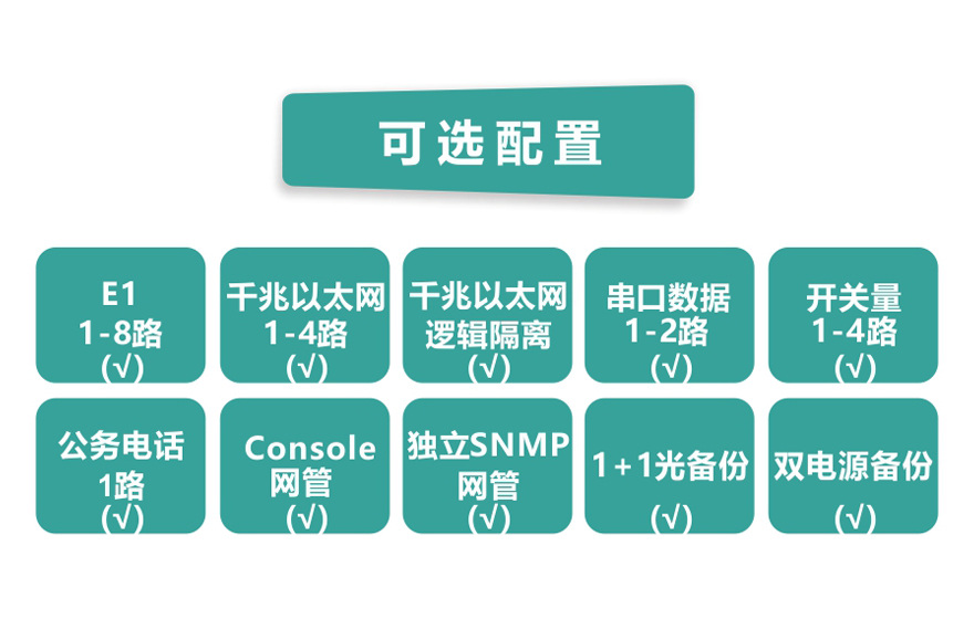HJCA16海角官网科技-8E1+4xGE 双阻抗 1+1光备份 PDH海角HJ13EFC网站