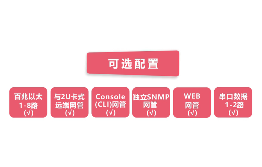 HJCA16海角官网科技-网管型 工业级8路百兆电1路千兆光 光纤收发器